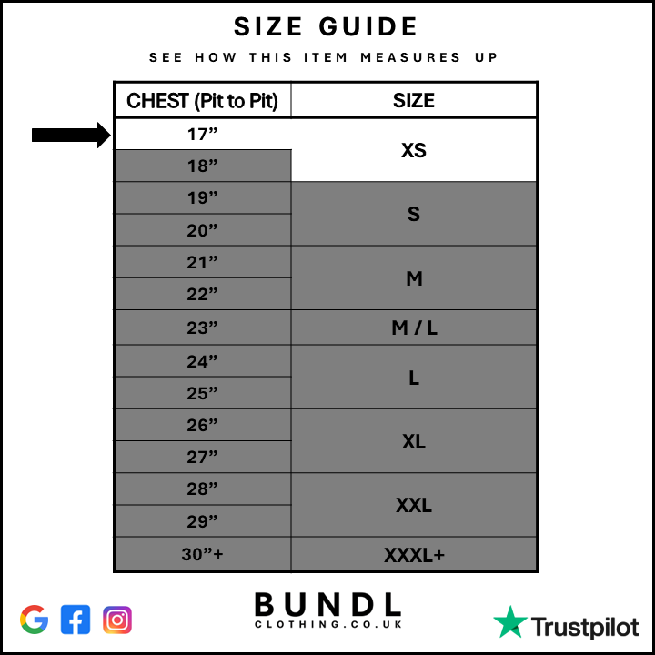 Image showing a diagram of how we measure each item