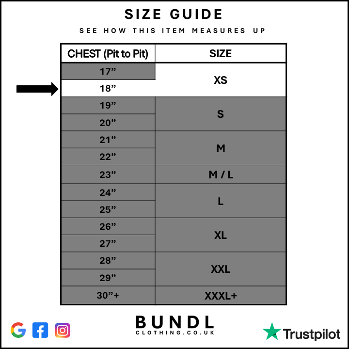 Image showing a diagram of how we measure each item