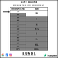 Image showing a diagram of how we measure each item