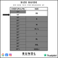 Image showing a diagram of how we measure each item