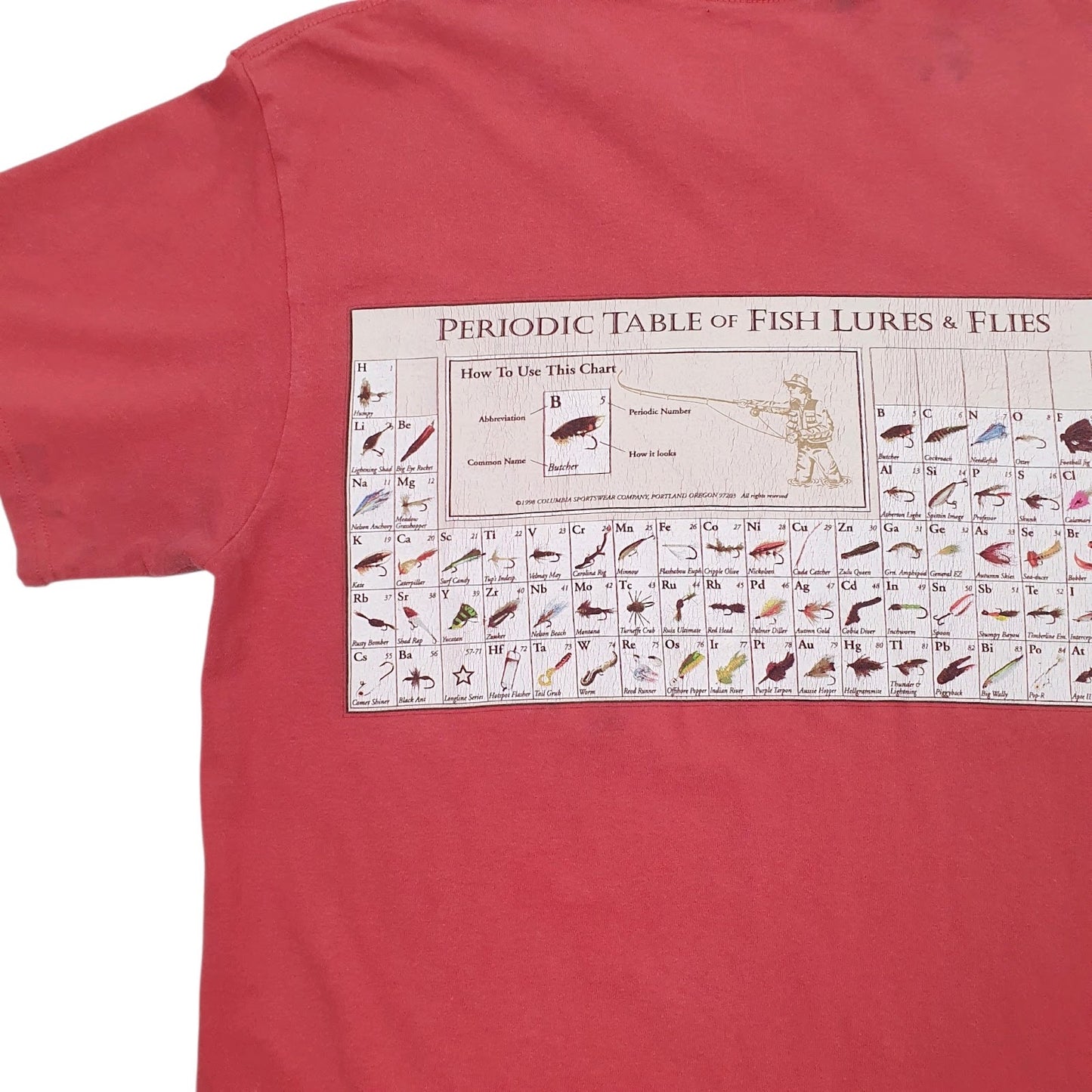 Mens Red Columbia Sportswear Company   T Shirt