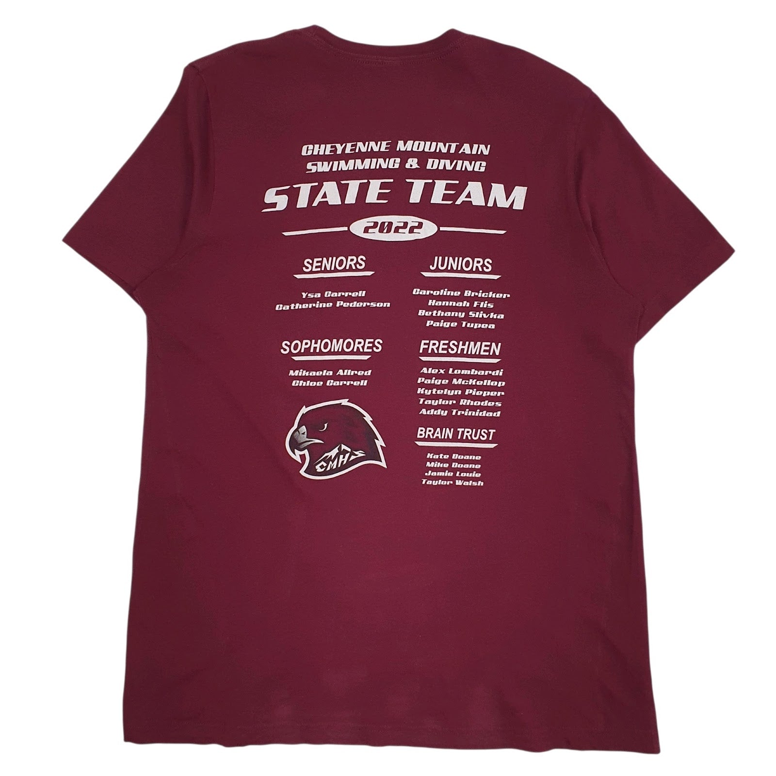 Mens Burgundy Canvas Cheyenne Mountain State Team  T Shirt