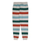 Mens White Champion Reverse Weave Hoodie Trousers