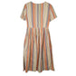 Womens Orange Ofelia   Dress