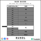 Image showing a diagram of how we measure each item