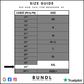Image showing a diagram of how we measure each item