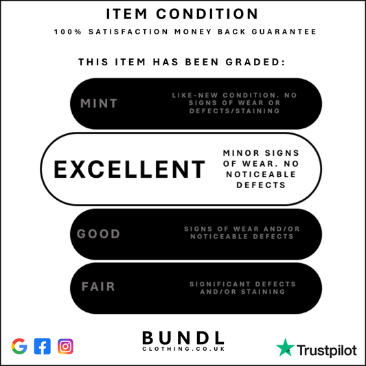 Diagram explaining the condition grade given to this item