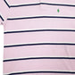 Mens Pink Polo Ralph Lauren   Polo Shirt