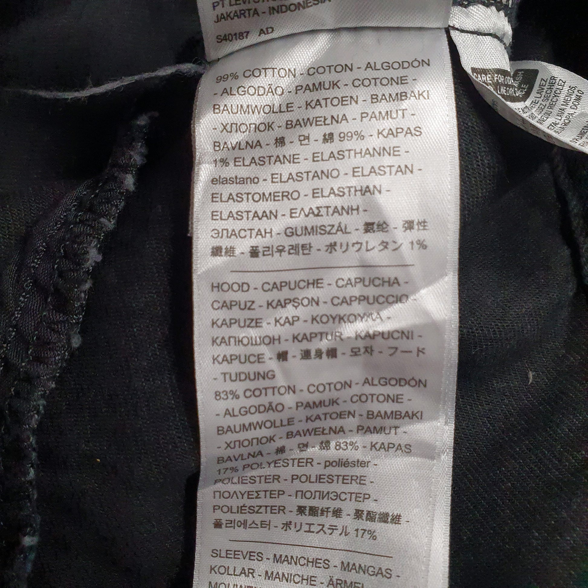 Womens Black Levis   Coat